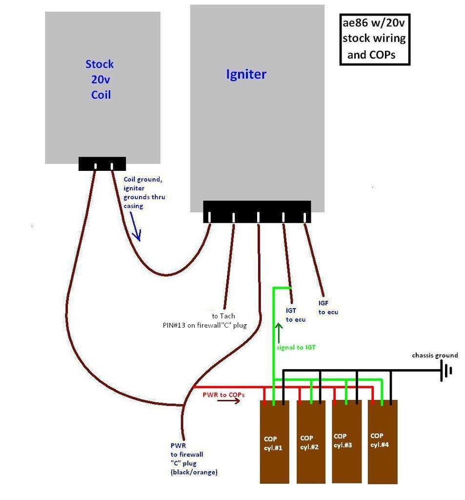 Link G1 V5 - 4AGE - Link G1 - Link Engine Management 69 c10 tach wiring diagram 